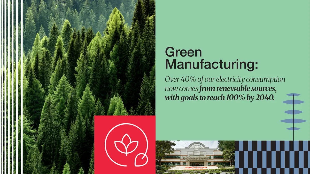 TSMC, slide 9 of 16