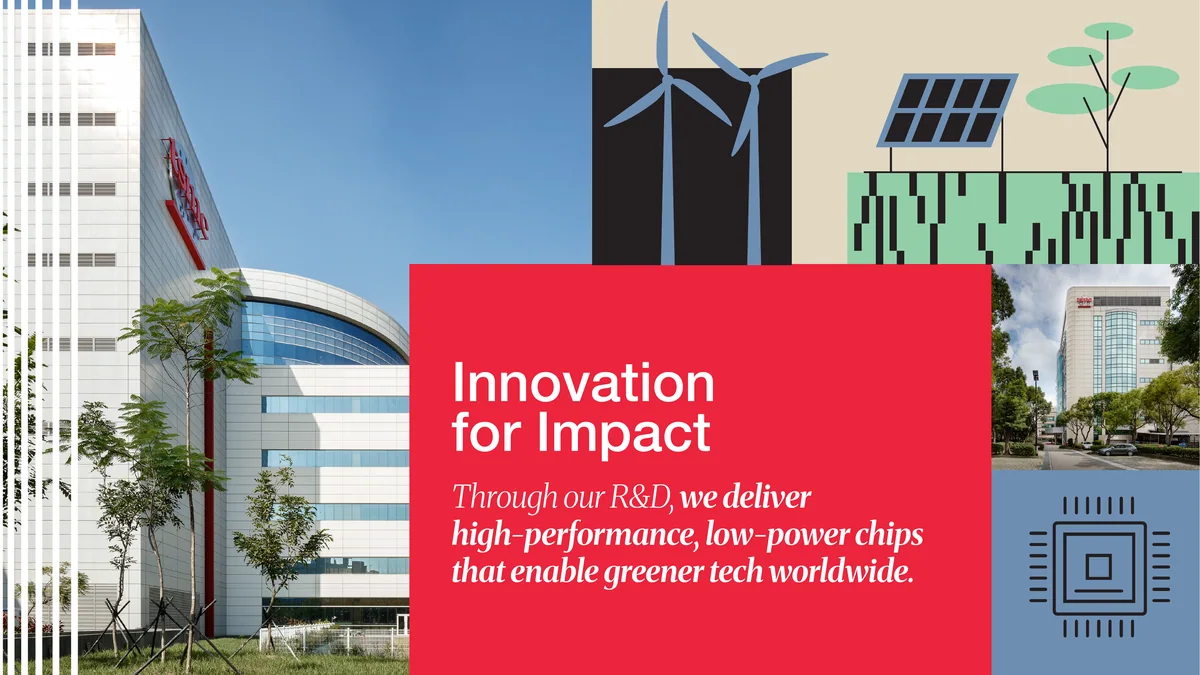 TSMC, slide 11 of 16